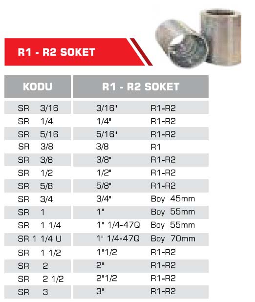 R1- R2 SOKET
